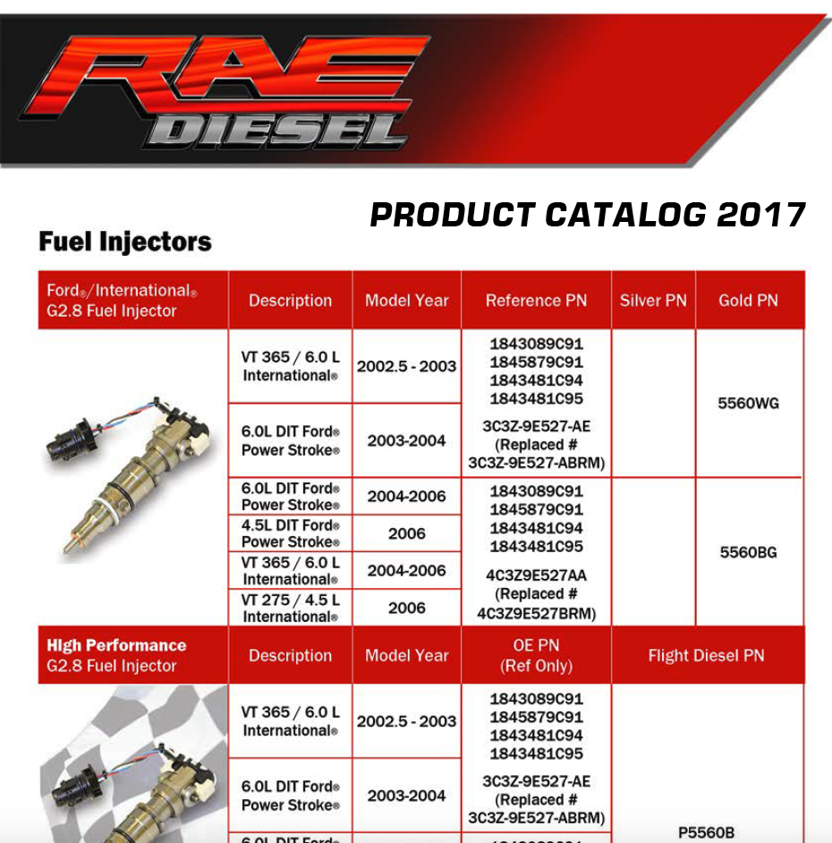 RAE Diesel Product Catalog 2017
